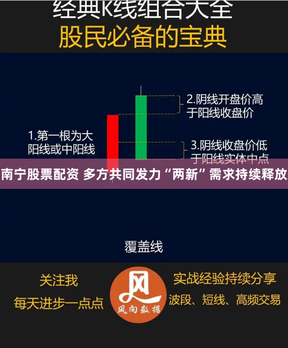 南宁股票配资 多方共同发力“两新”需求持续释放
