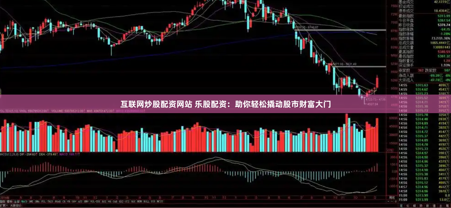 互联网炒股配资网站 乐股配资：助你轻松撬动股市财富大门