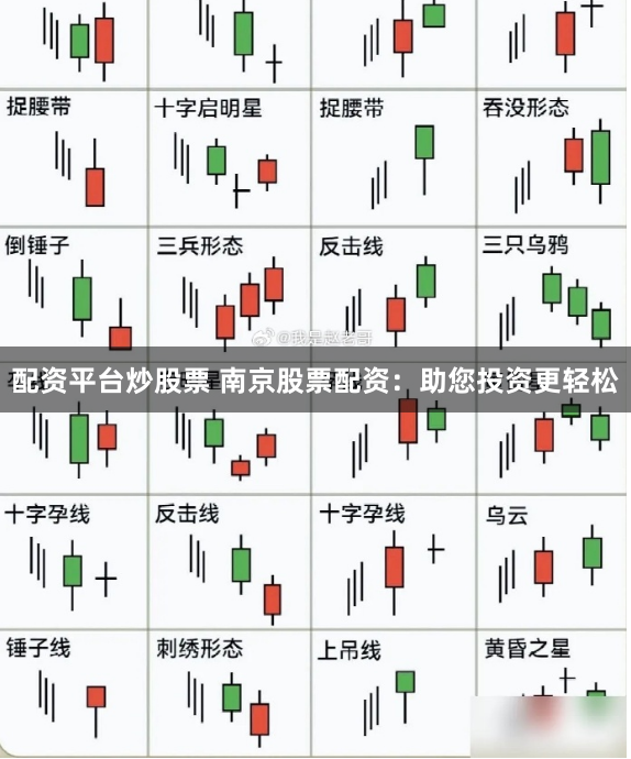 配资平台炒股票 南京股票配资：助您投资更轻松