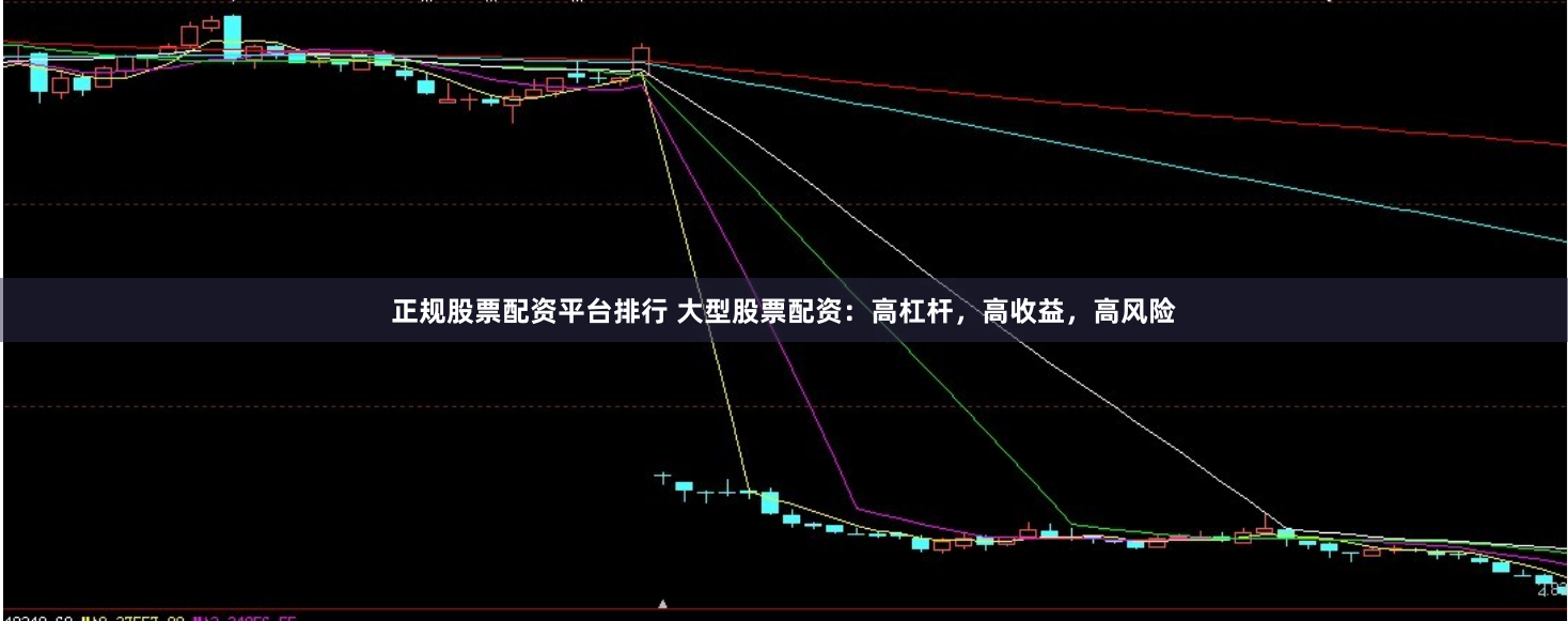 正规股票配资平台排行 大型股票配资：高杠杆，高收益，高风险
