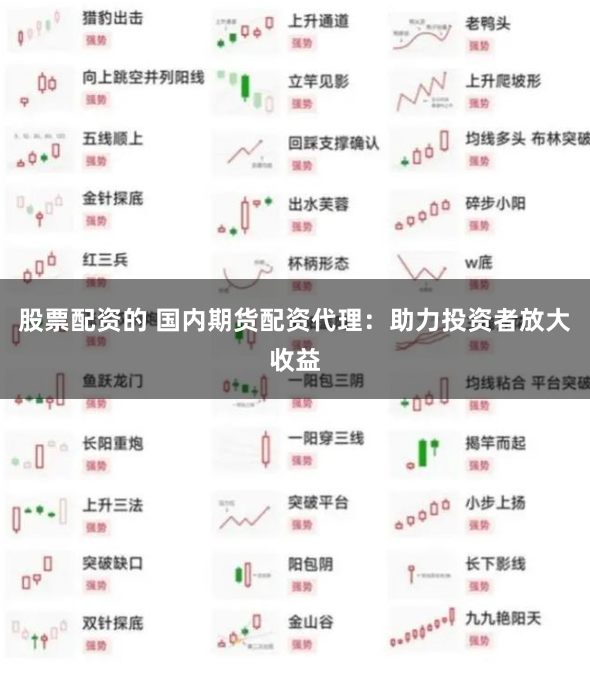 股票配资的 国内期货配资代理：助力投资者放大收益