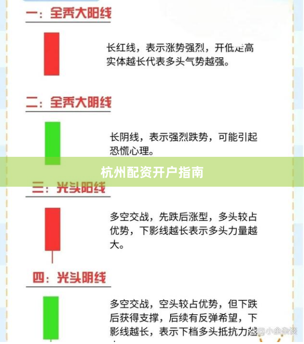 杭州配资开户指南