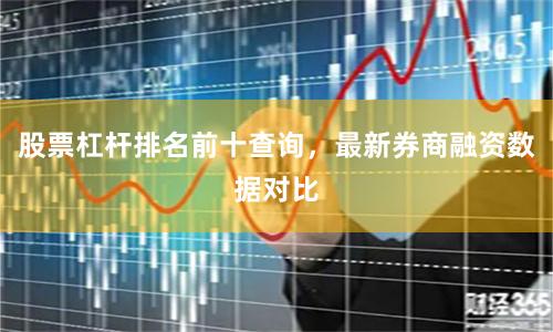股票杠杆排名前十查询，最新券商融资数据对比